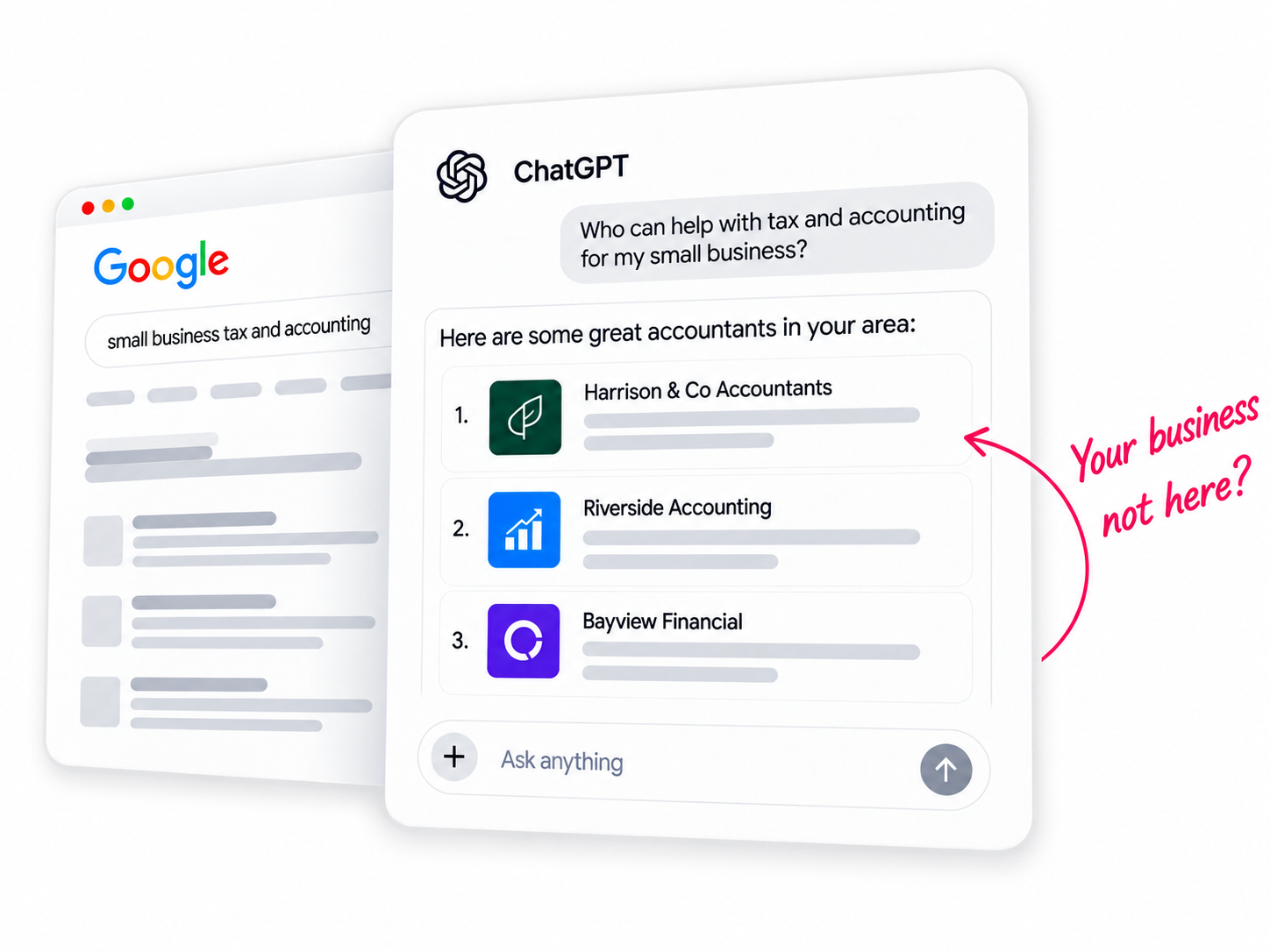 Illustrative Google search and ChatGPT answer to: Who can help with tax and accounting for my small business? Three accountants are listed, with a pink arrow asking: Your business not here?